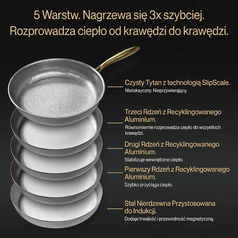 Titano® Tytanowa Patelnia Nutri Pan Pro